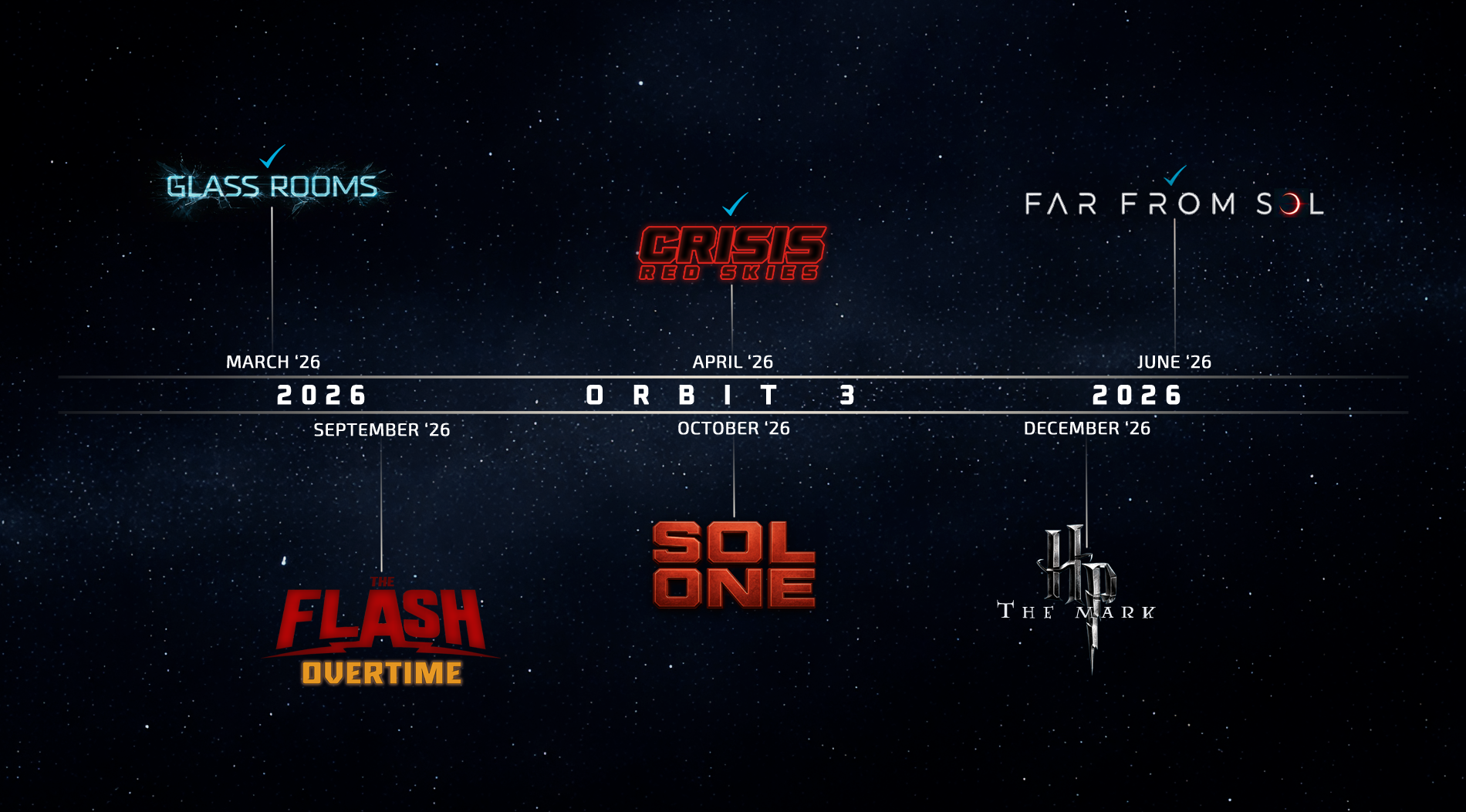 Light Speed Studios Upcoming Slate