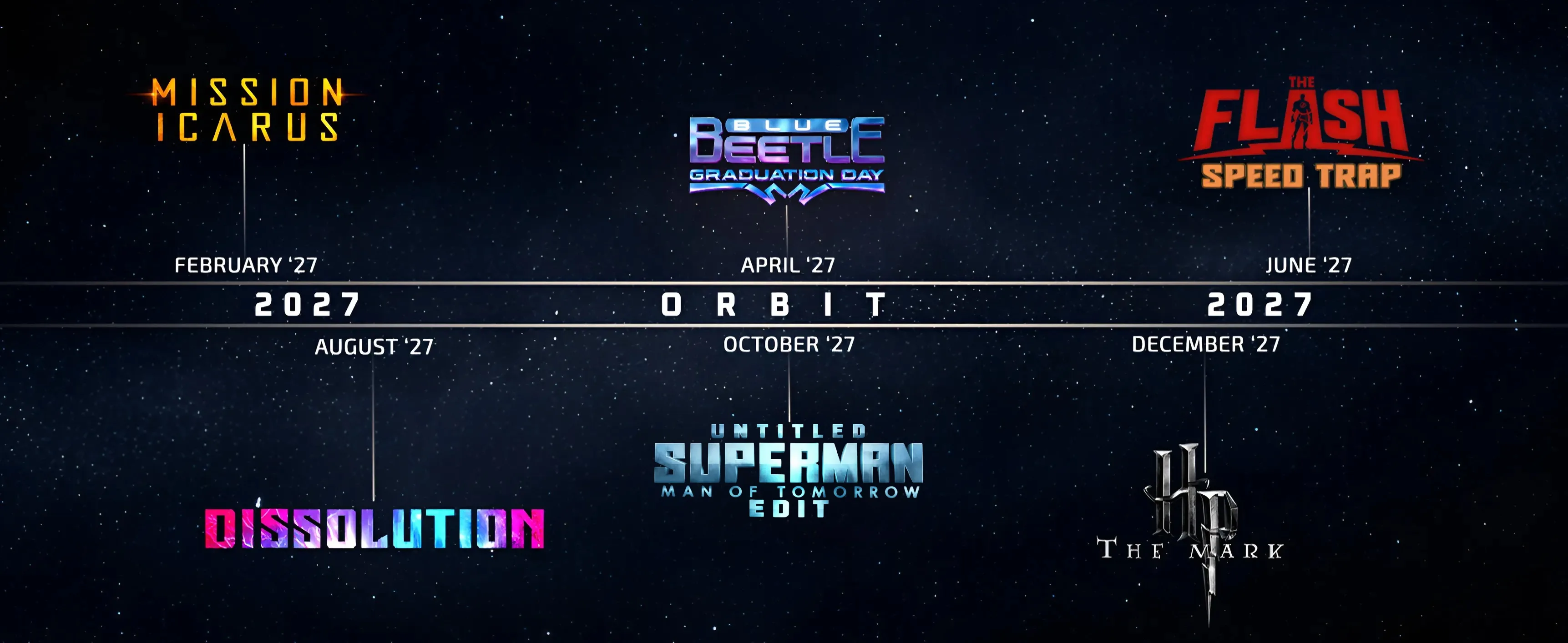 Light Speed Studios 2027 Orbit Slate