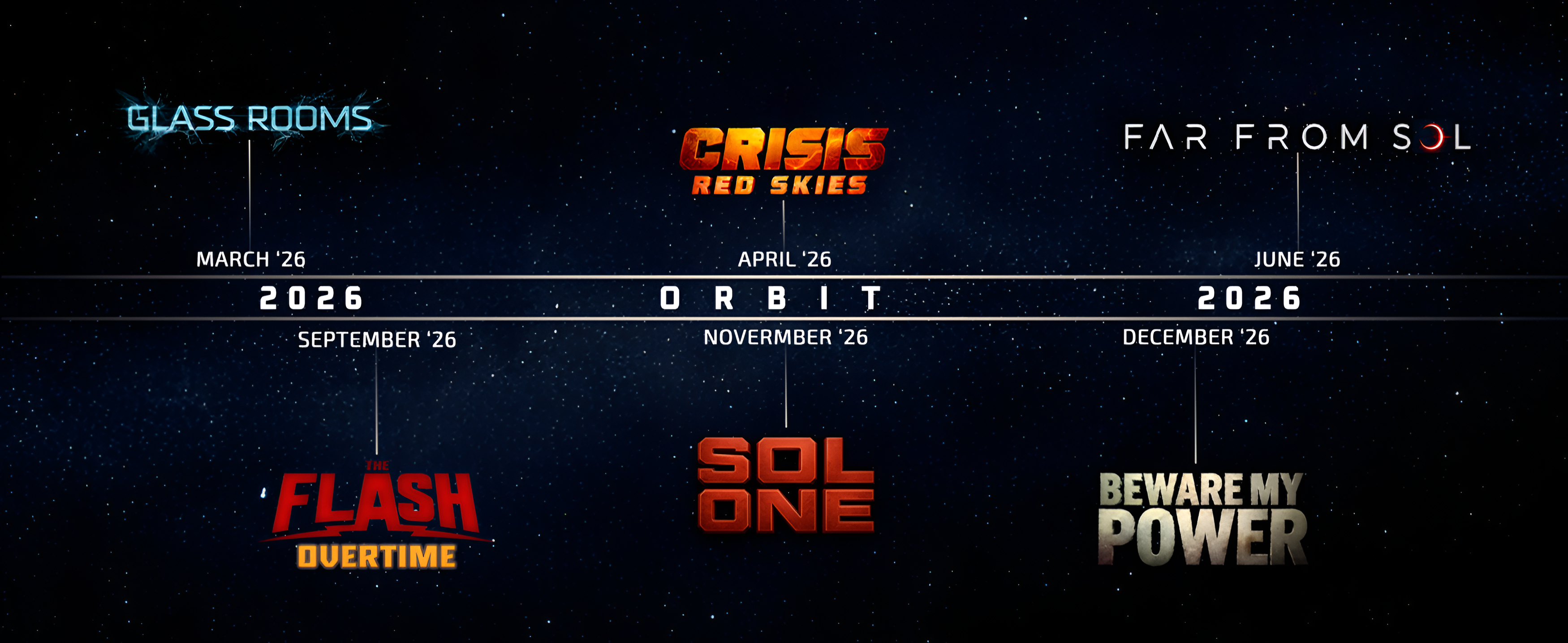 Light Speed Studios Upcoming Slate