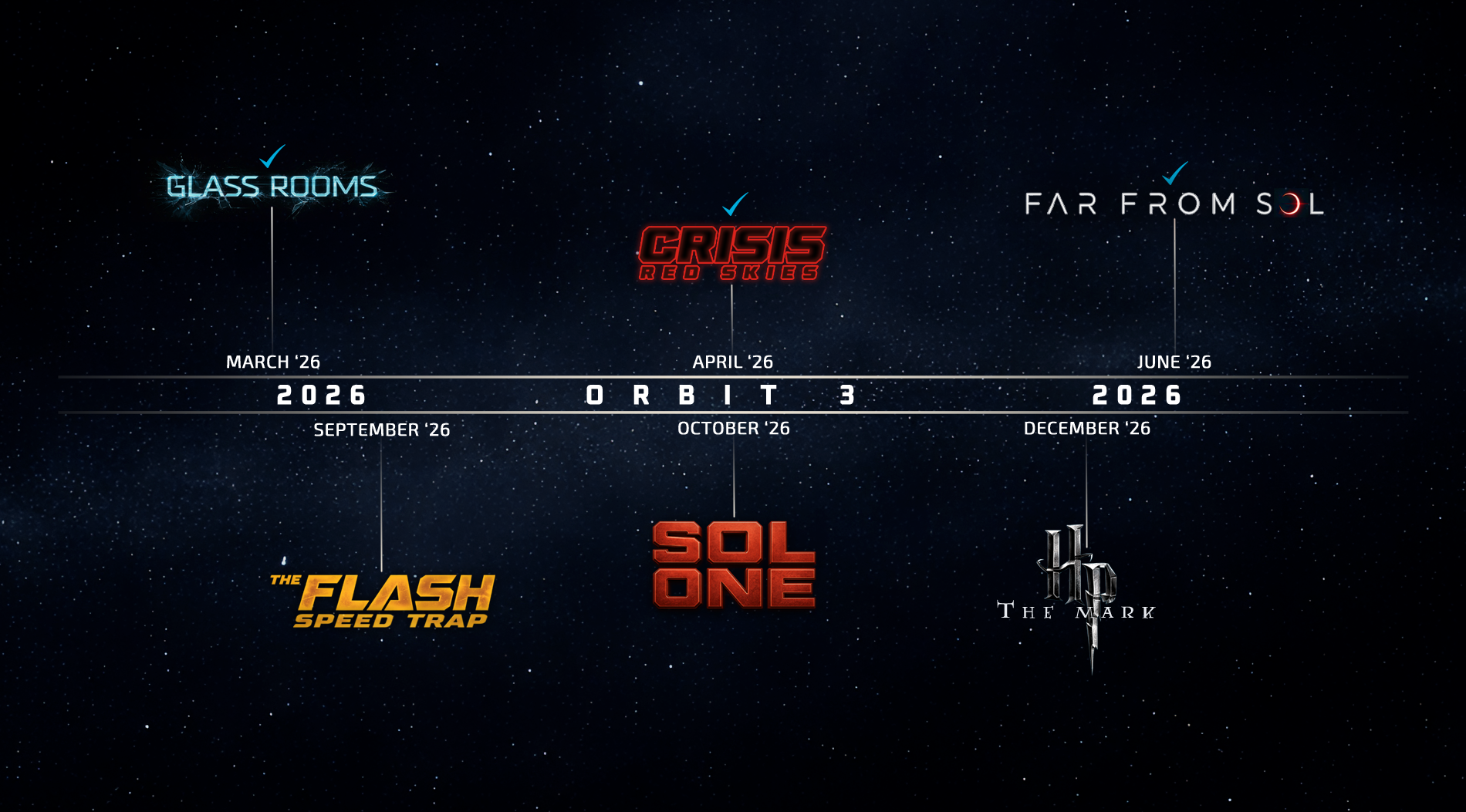 Light Speed Studios Upcoming Slate