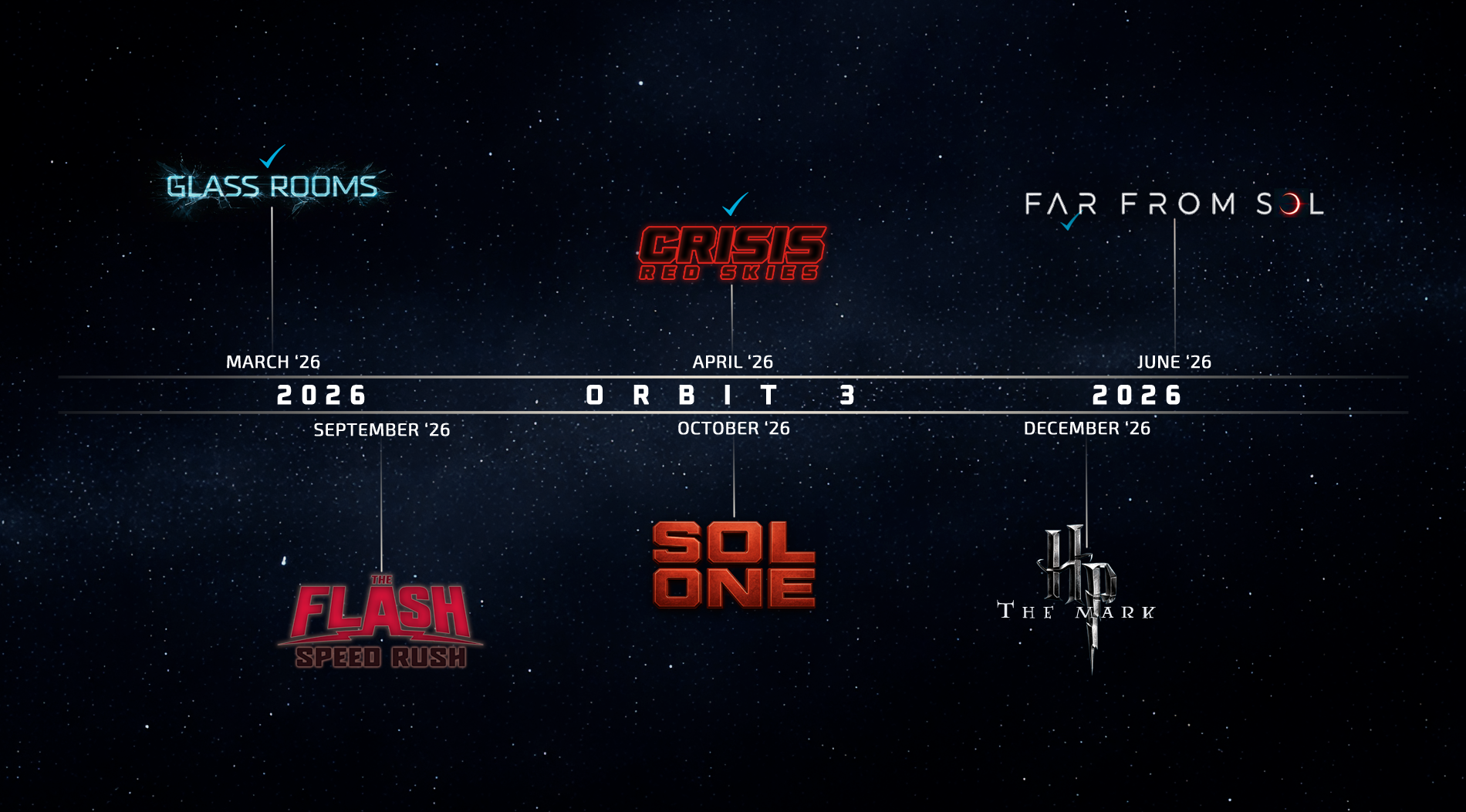 Light Speed Studios Upcoming Slate